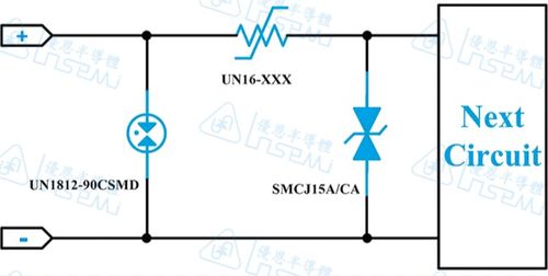 优恩公司个人主页 物联网技术与SEO优化的完美融合